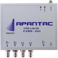 Apantac Composite to SD-SDI (x2) Converter