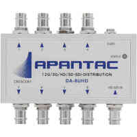 Apantac 1 x 8 12G/HD/SD-SDI Distribution Amplifier
