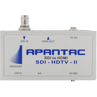 Apantac SDI to HDMI/DVI converter 2nd version