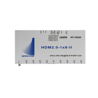 Apantac 1x8 HDMI 2 .0 Splitter/Distribution Amplifier