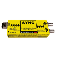 Lynx Technik Analog Sync/Video Fiber Optic Receiver