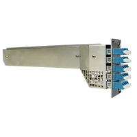 Lynx Technik 18 Channel Fiber CWDM with LC connectors