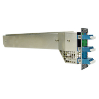 Lynx Technik Dual Channel 1>4 Optical Splitter