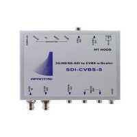 Apantac 3G, HD, SD-SDI to Composite & S-Video Converter/Scaler