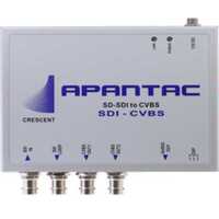 Apantac SD-SDI to Composite (x2) Converter