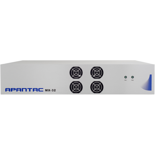 Apantac Cost Effective 16 x 4 input 3G/HD/SD-SDI input Multiviewer